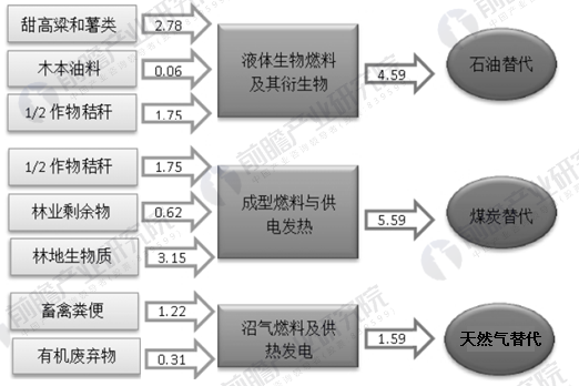 水冷空調(diào)型號