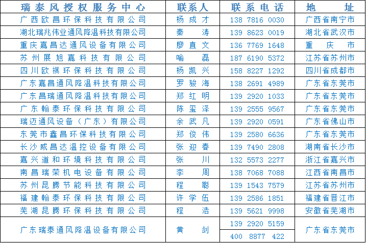 全民抗疫 瑞風助力，瑞泰風，瑞泰風關(guān)愛在行動